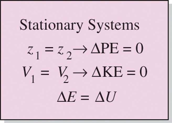 Exempel (adiabatiska system) Mekaniskt arbete: Elektriskt arbete: Q = 0 E system = W mech Q = 0 E system = W el 1:a HS - Energibalans Nettoförändringen (ökning eller minskning) i systemets totala