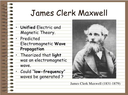 Vågrörelselära och optik 3 Maxwells