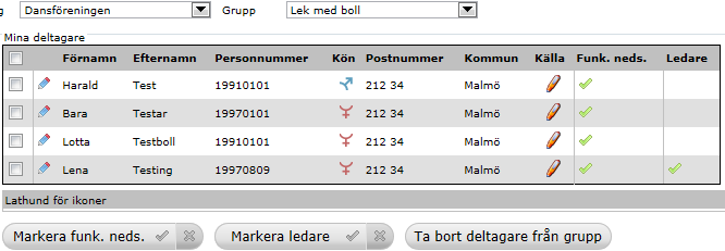 11. Klicka på penn-ikonen sidan om deltagaren i listan, om något ska ändras i deltagarens information. Då öppnas fälten upp och förändringar kan göras. 12.