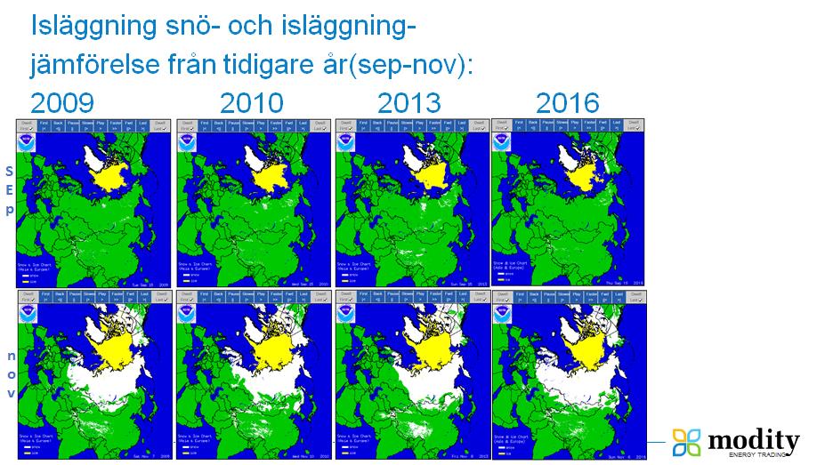 Solinstrålningen och solfläckarna Ser vi tillbaka på de kalla vintrarna vi haft har de också föregåtts av låg solaktivitet och relativt låg nivå på antalet solfläckar.