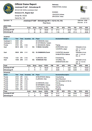 Rapporter! (Se info i Anv. handledningen 8.1-8.