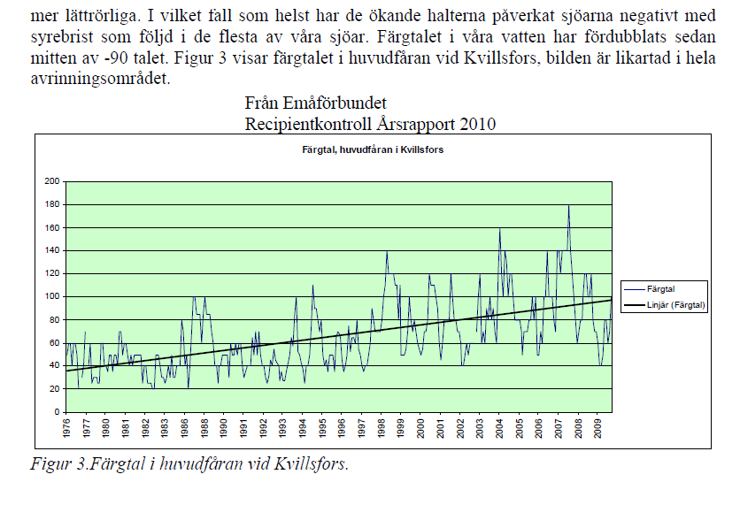 ALLT