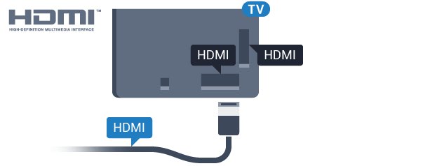 HDMI CEC-inställningar på enheten är korrekt konfigurerade på de anslutna EasyLink-enheterna. EasyLink kanske inte fungerar med enheter från andra tillverkare.