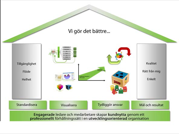 572 Resurscentrum verksamhetsplan 2017