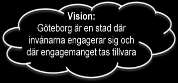 När överenskommelsens vision väl var formulerad och ett stort antal idéburna organisationer anslutit sig återstod frågan hur Göteborgs Stad och social ekonomi skulle gå vidare för att skapa gemensam