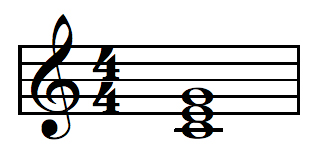 GRUNDERNA I MUSIKTEORI Åk 7 Noter = musikens alfabet = e< sä< a< skriva ner musik!