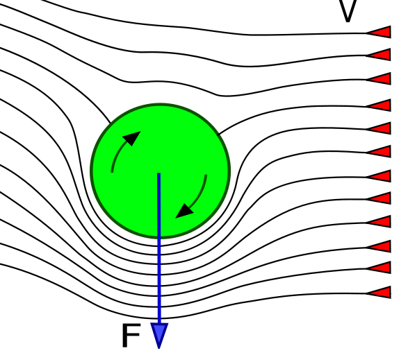 Himlakroppar och satelliter Julia Becker Astronomi http://www.nasa.