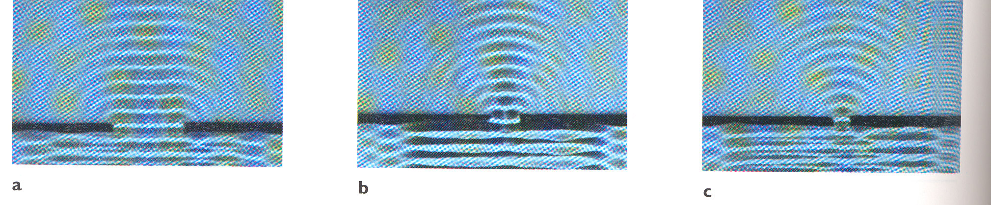 Magnetisering av järn Jordens magnetfält 1) 2) SOHO/LASCO/EIT (ESA & NASA) MRI (magnetic resonance imaging) Vågrörelse Mekanisk: Störningar som propagerar i ett elastiskt material Ljudvågor Havsvågor