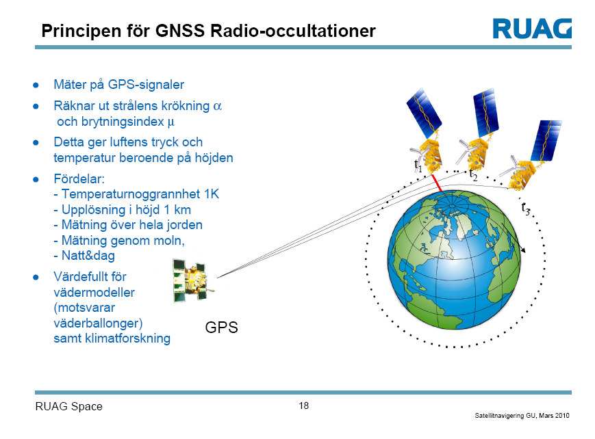 Färgsubtraktion Ljusbrytning Y = - B Snells lag: C = - R θ 1 Optiskt tunnare material