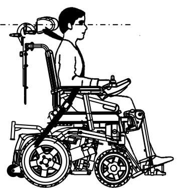 Invacare Ultra Low Maxx av Motion Concepts FÖRSIKTIGT!
