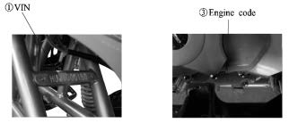 VIN-NUMMER Var god anteckna din motorcykels VIN-nummer och motornummer nedan. Detta kommer att underlätta vid reservdelsbeställning och om fordonet utsätts för stöld.