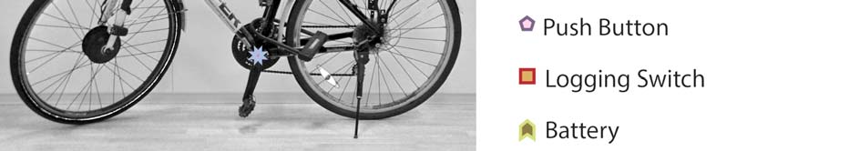 och längd för varje resa. Efter experimentet intervjuades alla cyklister. Intervjun fokuserade på de kritiska händelserna som cyklisten upplevt.