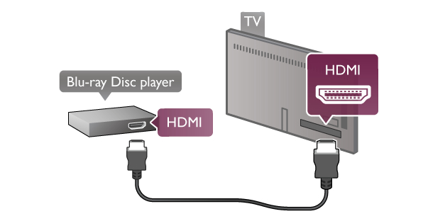 Med HDMI ARC behöver du inte ansluta en till ljudkabel. HDMI ARC-anslutningen kombinerar båda signaler.