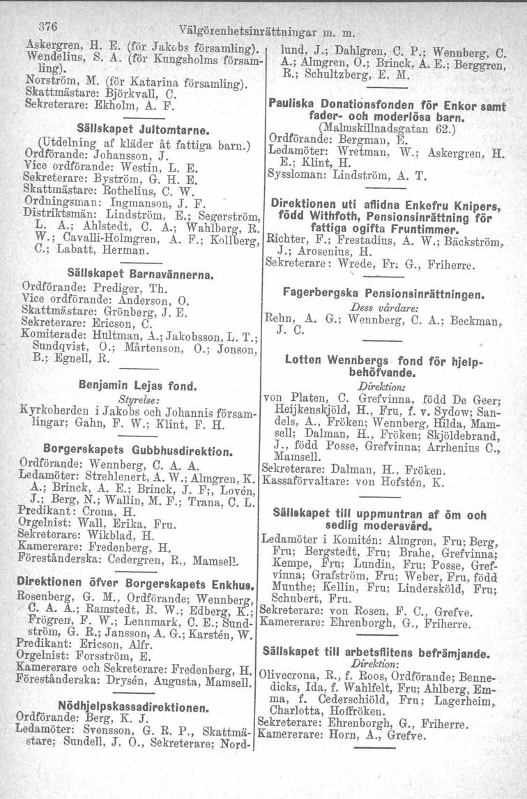 376 Välgörenhetsinrättningar m. m. Åskergren, H. E. (för Jakobs församling). lund, J.; Dahlgren, C. P.; Wennberg, C. Wendelius, S. A. (för Kungsholms försam- A.; A1mgren, O.; Brinek, Å. E.; Berggren, ling).