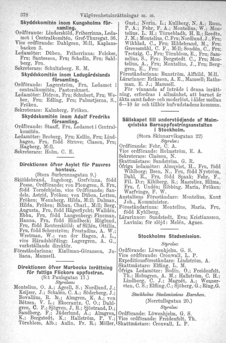 378 Välgörenhetsinrättnin!!ar m. m. Skyddskomiten inom Kungsholms för- Gust.: Norin, L.; Kullberg, N. A.; Ruus, samling. P. A.; Fehr, F. A.; Montelius, W.