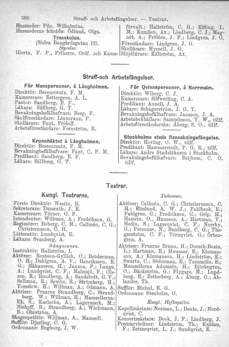 380 Straff- och Arbetsfängelser. -- Teatrar. Husmoder: Pilo, Wilhelmina. förvalt.; Hallström, C. H.; Elfiing, L. Husmoderns biträde: Ödlund, Olga. M/; Kumlie~,,Ax.; Lindbe~g, C. J.; Mag- Trasskolan.