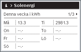 42 Hämta information om anläggningen Användning Visa information om solvärmeanläggningen I utgångsläget, tryck på infoknappen för att öppna informationsmenyn. Vrid menyratten för att markera Sol.