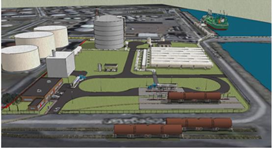 Go4LNG en effektiv värdekedja för småskalig LNG som riktar sig till tre segment Swedegas och Vopak planerar en s k open access LNG terminal i Göteborgs hamn till 2015 Flexibel distribution järnväg /