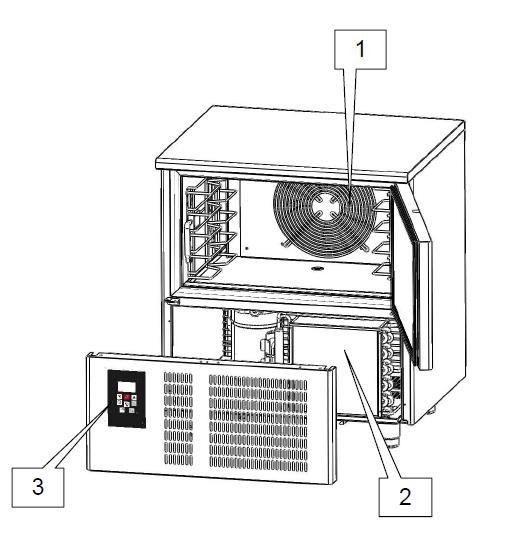 2.2 BESKRIVNING AV BLAST CHILLER OCH DESS ANVÄNDNING Blast Chillers är apparater som har ett kraftfullt kyl system som snabbt kan sänka temperaturen i kärnan av mat.