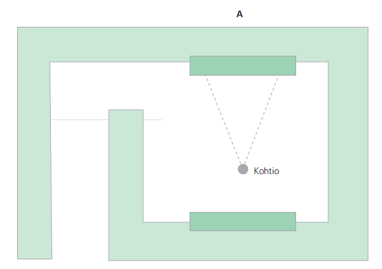 Strålsäkerhetscentralen 3 (6) Bild 1. Ett vanligt strålbehandlingsrum. Exempel 1.