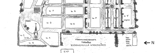 Singelhushll med lga inkomster i hyresrtt utanfr smstder och mindre orter. I Bjrnekulla bor 49% kvinnor och 51% mn. Vanliga intressen r astrologi, Pilgatan 5 Skne Ln, storp - unam.net