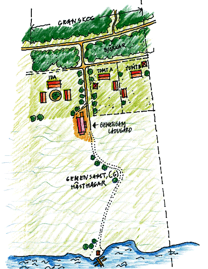 Vad är gemensamhetsanläggning? Utbyggnad av gemensam infrastruktur med enskilt ägande.