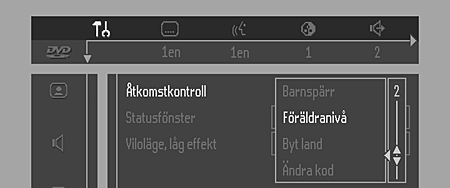 Aktivera/inaktivera Föräldrakontroll Ändra den 4-siffriga koden 1 När spelningen är stoppad, välj ACCESS CONTROLL (ÅTKOMSTKONTROLL) i menyn Funktioner (Features) med hjälp av tangenterna 3/4.