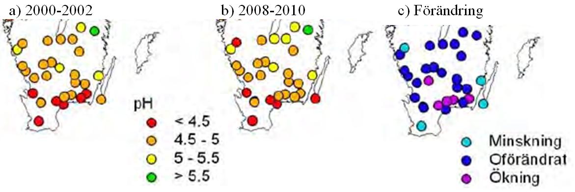 Nedfall av svavel till skogen mäts även i form av krondropp. ätt som krondropp har nedfallet av svavel under perioden 2000 2010 minskat i stora delar av landet.