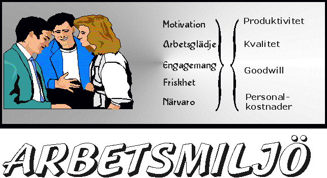 Alla ska kunna 1. Variera arbetet 2. Anpassa utifrån ind. behov 3. Lära o utvecklas Samt använda egna kunskaper o erfarenheter 4. Påverka o få återkoppling på arbetsinsats Chefer ska kunna 1.