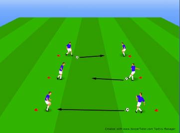 NÖTA, TVÅ o TVÅ Mot- och medtag, passningar, bollbehandling och koordination. Yta: 10-20 m mellan konerna. Variera gärna för att öva på passningar i olika längd.