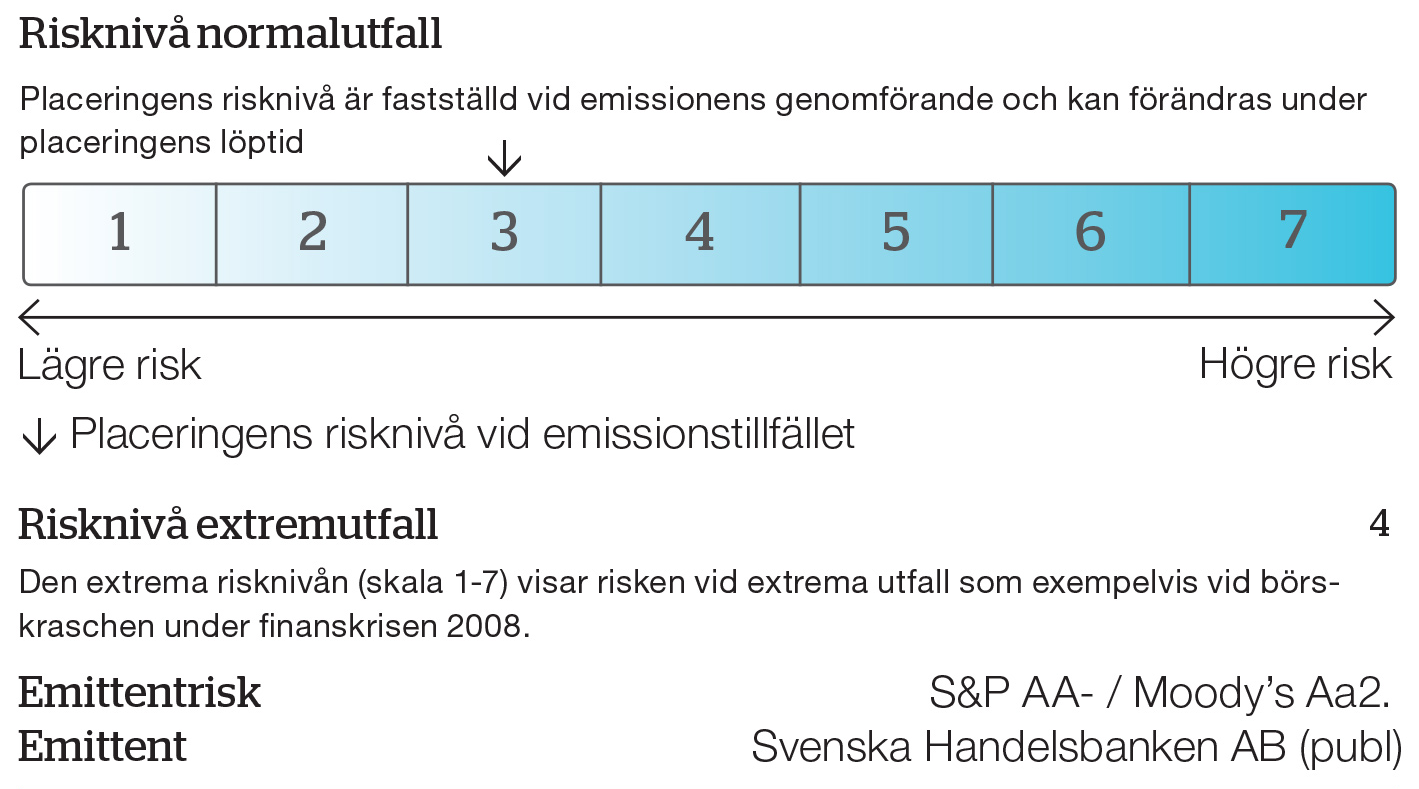 Kreditcertifikatet i sammandrag Anmälan, betalning och courtage Kreditcertifikatet köps till kurs 100 procent av teckningsbeloppet. Teckningsbeloppet är i poster om nominellt 100 000 kronor.
