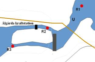 En mottagare, R1, placerades strax uppströms utsättningsplatsen, i Sundsjön. Cirka 220 meter nedströms placerades en mottagare, R2, i intagskanalen till kraftstationen.