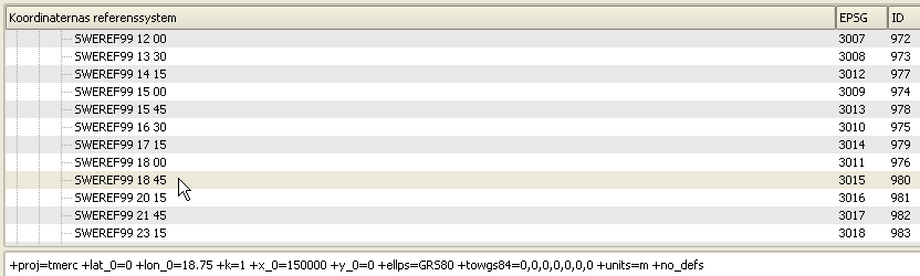 QGIS En nyckelfunktion i ett komplett FOSS4G QGIS