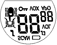 LCD DISPLAY SYMBOLER SYMBOL FUNKTION Mottagning Sändning Volym Ljudaktiveringssystem Knapplås Automatiskt frånslag Tangenttoner Rogertoner Scanna kanal eller CTCSS Batteriindikator