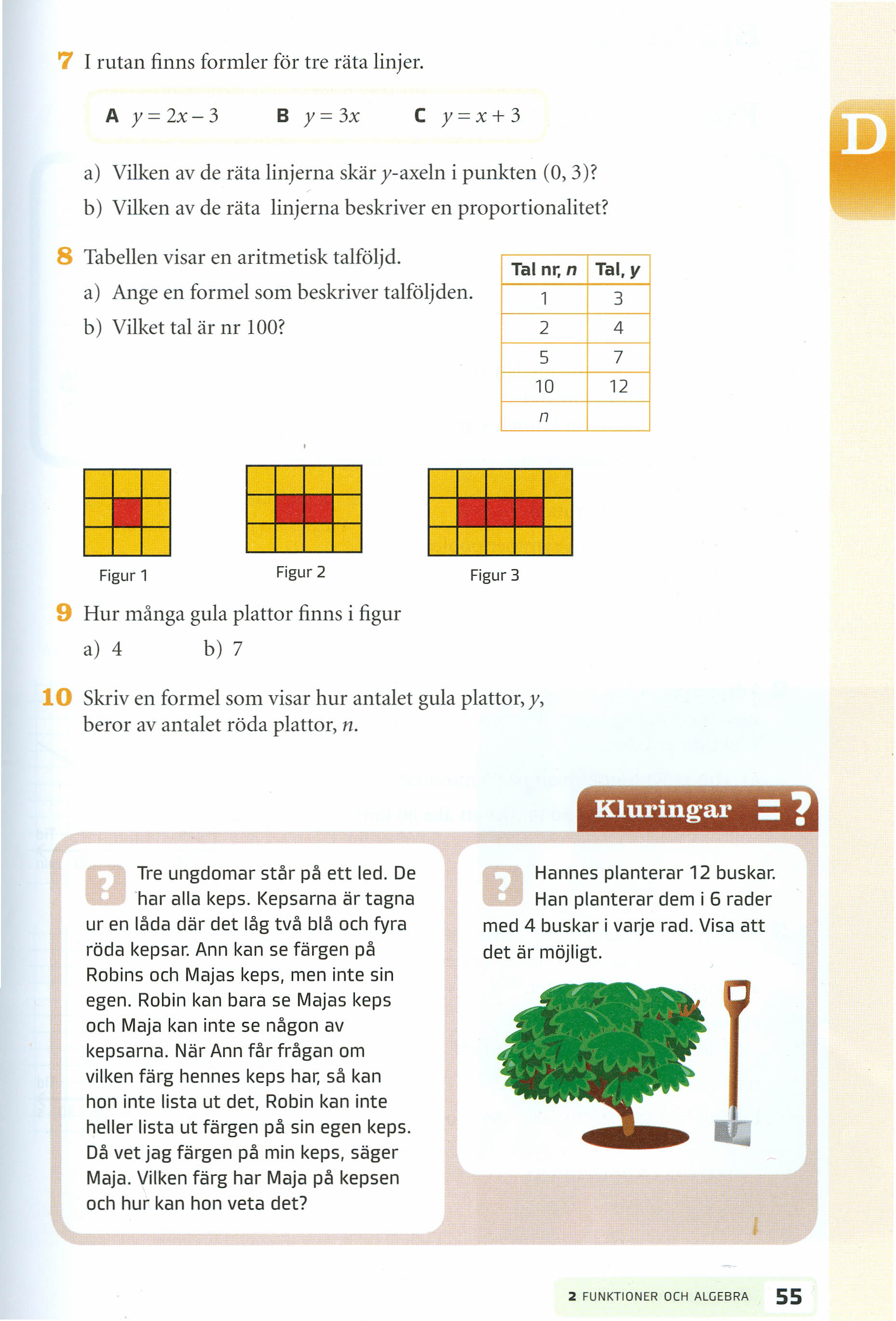 7 rutan finns formler för tre räta linjer. A y=2-3 B y= 3 C y=+3 a) Vilken av de räta linjerna skär y-aeln i punkten (O, 3)? b) Vilken av de räta linjerna beskriver en proportionalitet?