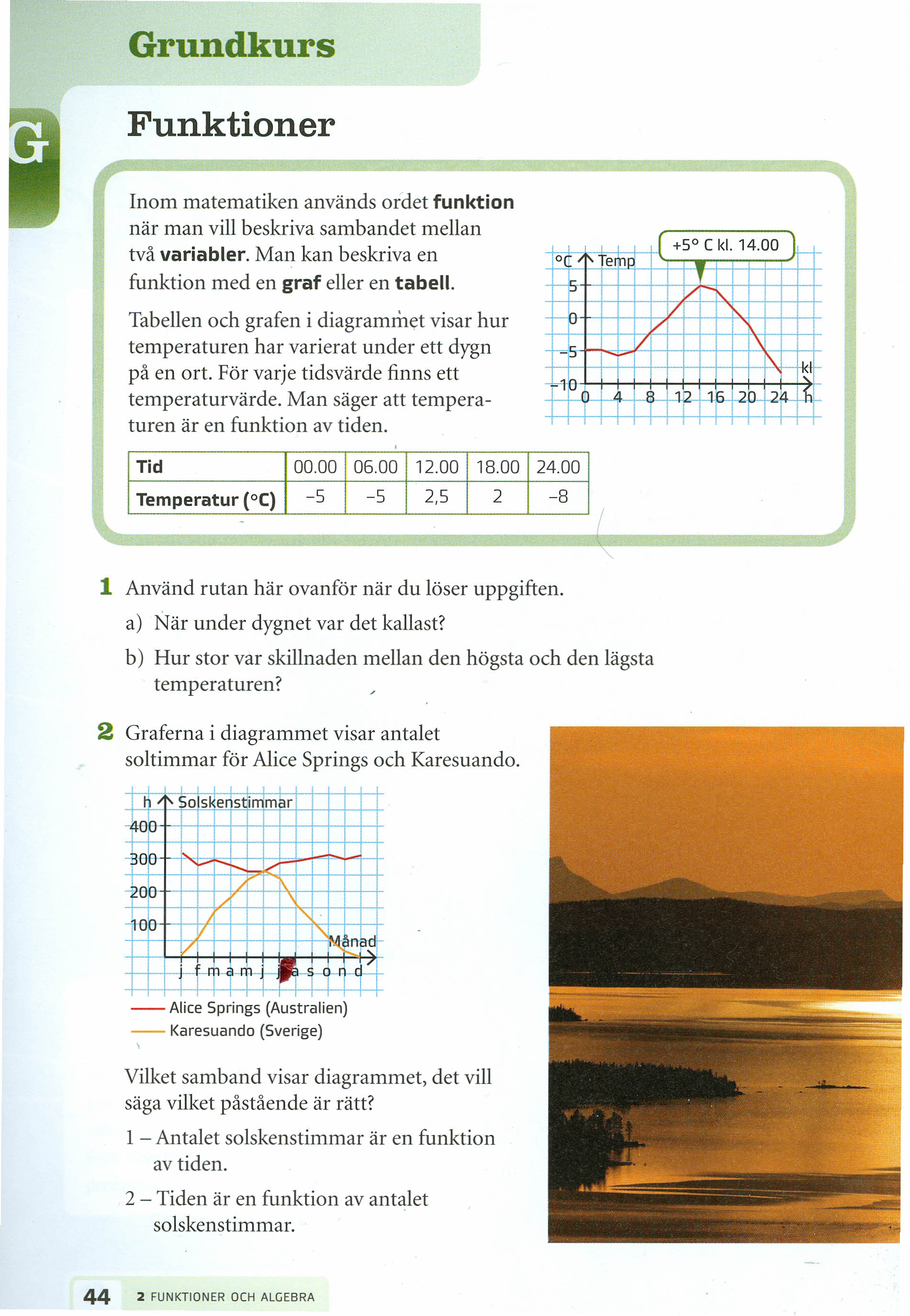 Grundkurs Funktioner nom matematiken används ordet funktion när man vill beskriva sambandet mellan två variabler. Man kan beskriva en funktion med en graf eller en tabell.