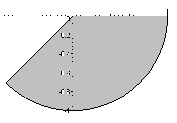 Del Komplexa tal: a + bi form (rektangulär form), räkning med komplexa tal, komplexa exponentialfunktioner, polär form, tolkningar i komplexa talplanet, begreppskunskap (absolutbelopp, Re, Im,