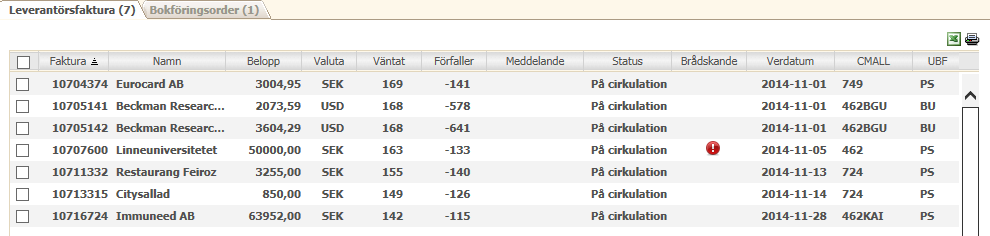 Övrig information i samband med versionsbytet Förändringar i Raindance Min inkorg I portalens inkorg finns numera kolumnerna Verdatum, CMALL och UBF.