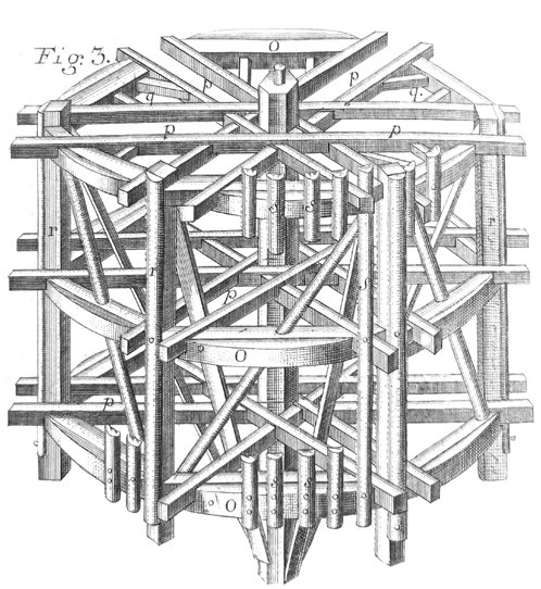 8 DELIUS, Christoph Traugott. Anleitung zu der Bergbaukunst nach ihrer Theorie und Ausübung, nebst einer Abhandlung von den Grundsätzen der Berg-Kameralwissenschaft. Wien, Joh. Thomas Edlen u.
