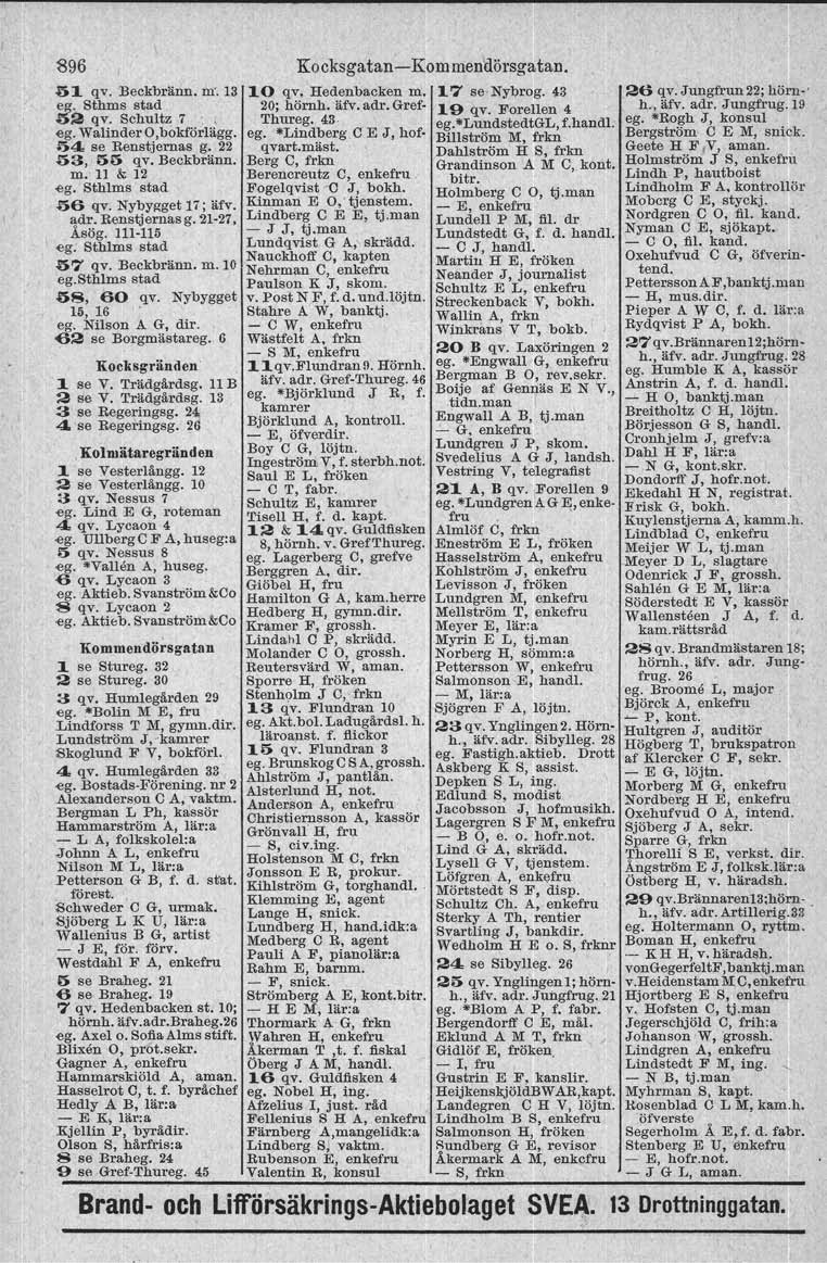 896. 1 qv. Beckbränn. m. 13 ego Sthms stad. 52 qv. Schultz 7., egowalindero,bokförlägg. 54 se Renstjernas g. 22 "'3, 55 qv. Beckbränn. m. 11 & 12. 6 qv. Nybygget 17; äfv. Kinman E 0,- tjenstem.