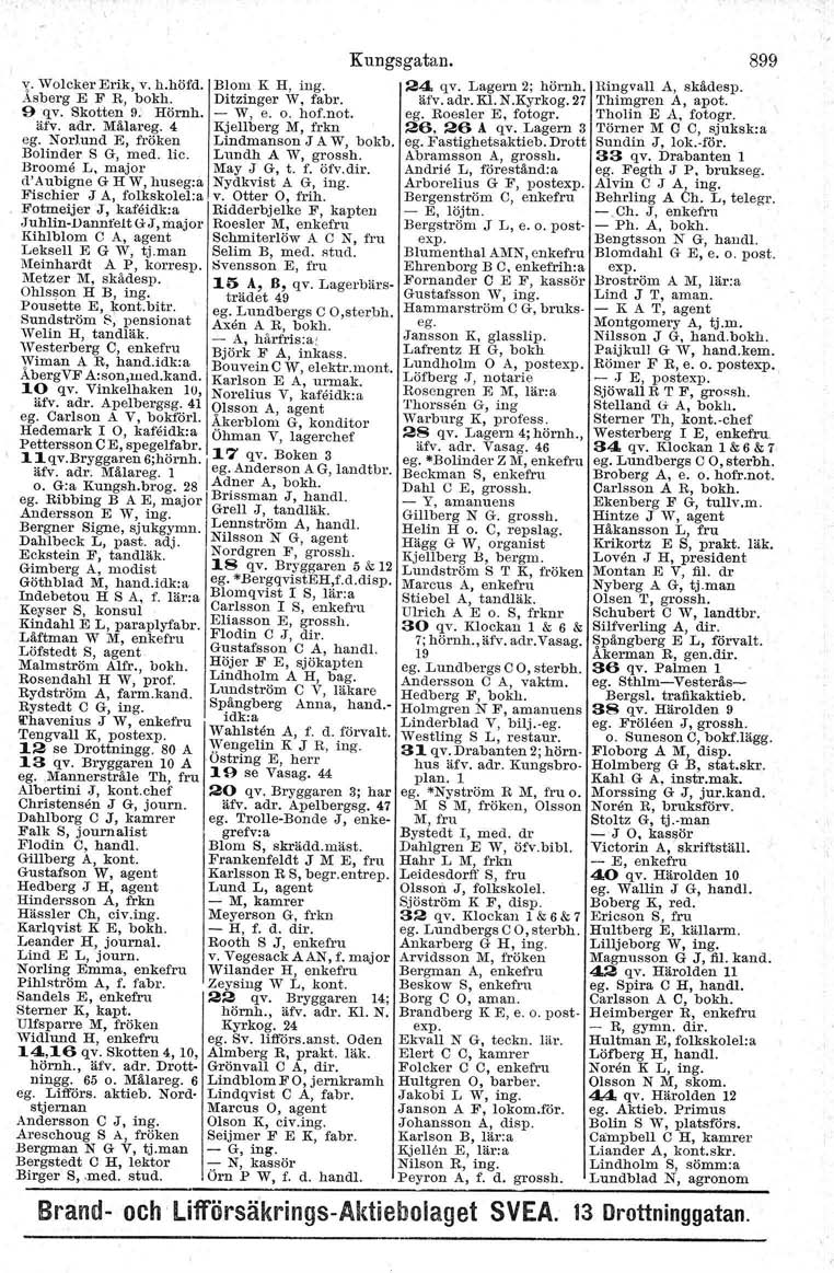 v. \Volcker Erik, v. h.höfd. BIOln K H, ing. 24 qv. Lagern 2; hörnh. Ringvall A, skådesp. Asberg E F R, bokh. Ditzinger W, fabr. äfv. adr. Kl. N.Kyrkog. 27 Thimgren A, apot. 9 qv. Skotten 9. Hörnh.