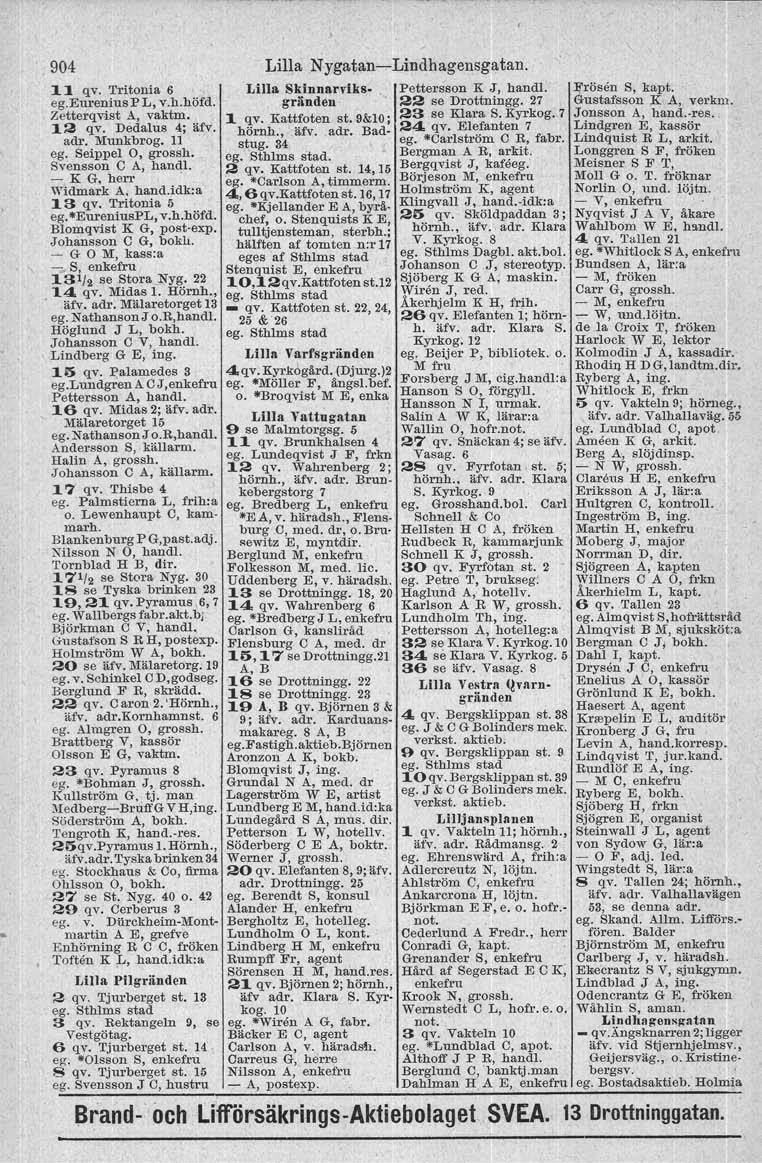 904 11. qv. 'I'rltonia 6 Lilla Skinnarviks Pettersson K J, handl. :!frösen S, kapt. eg.eureniuspl, v.h.höfd. gränden 22 se Drottningg. 27 Gustafsson K A, verkm. Zetterqvist A, vaktm.