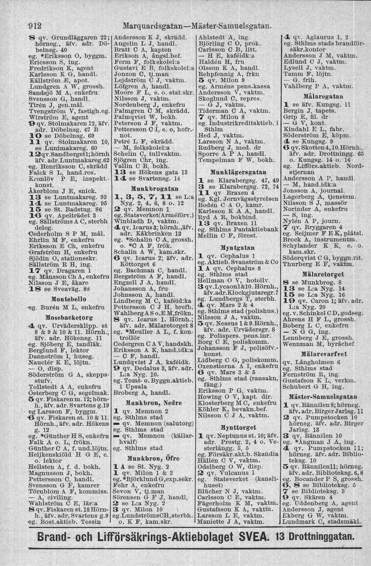 Skoglund 912 8 qv. Grundläggaren 22; hörneg., äfv. adr. Döbelnsg. 40 eg. -Eriksson O, byggm. Ericsson S, ing. -Fredrikson K, agent Karlsson K G, handl. Källström,...E, apat. Lundgren A W, grossh.