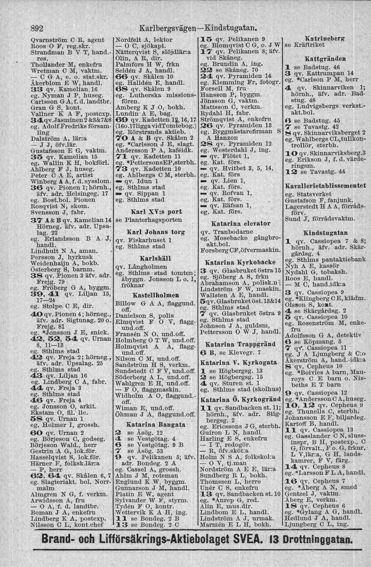 892 Karlbergsvägen - Kindstugatan. Qvarnström C R, agent Roos O F, reg.skr. Strandman B V T, hand. res. I).'hollander M, enkefru Wretman C M, vaktm. - C G A, e. O. stat.skr. Åkerblom E W, handl.