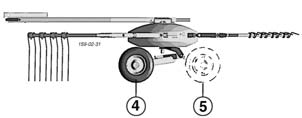 YTEMET "MULTITAT" trängläggare med system "MULTITAT" Allmänt Vid maskiner med systemet "MULTITAT" är stödhjul monterade.