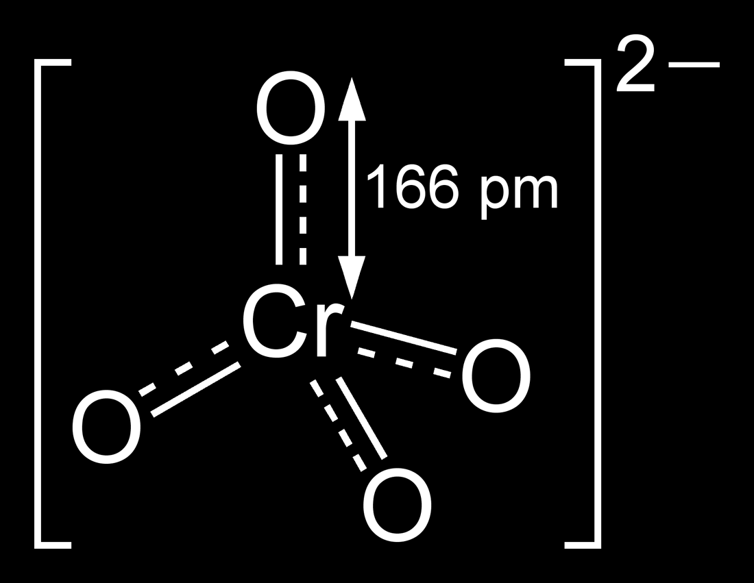 Bestämning av löslighetsprodukt Exempel 12.7 Vad är K sp för silverkromat (Ag 2 CrO 4 (s))? Lösligheten, s, är 65 µmol l 1 vid 25 C. Vi bortser från protolysreaktioner. Räknas på tavlan!