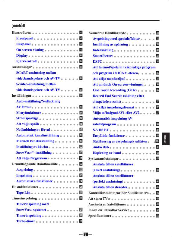 Du hittar svar på alla dina frågor i instruktionsbok (information, specifikationer,