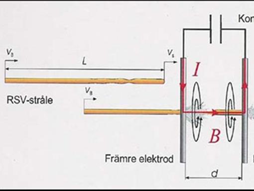 Explosivt reaktivt pansar (ERA) initialt (1982) 3/3/3 mot RSV senare 2 x 2/7/2 mot tandem