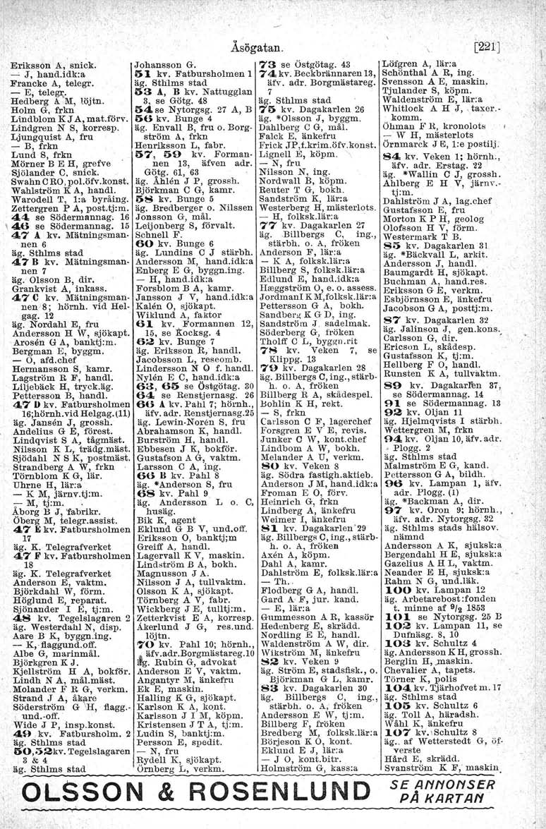", Åsögatan. Eriksson A, snick. Johansson G. 73 se Östgötag. 43 Löfgren A, lär:a -' J, hand.idk:a 51 kv. Fatbursholmen l 74 kv. Beckbrännaren 13, Schönthal A R, ing. Francke A, telegr. ärv. adr.