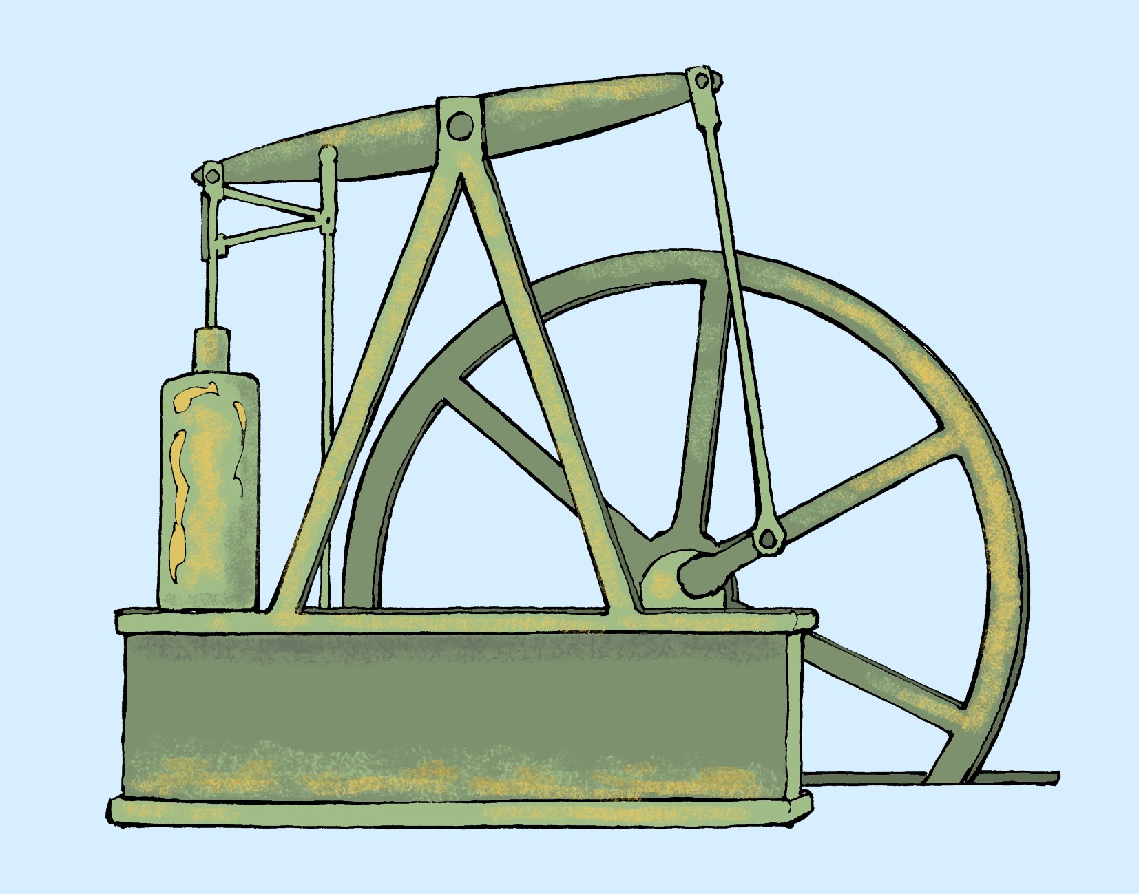 Ångmaskinen Den allra viktigaste uppfinningen under 1700-talet var ångmaskinen. Den uppfanns av en skotte från Glasgow, som hette James Watt.
